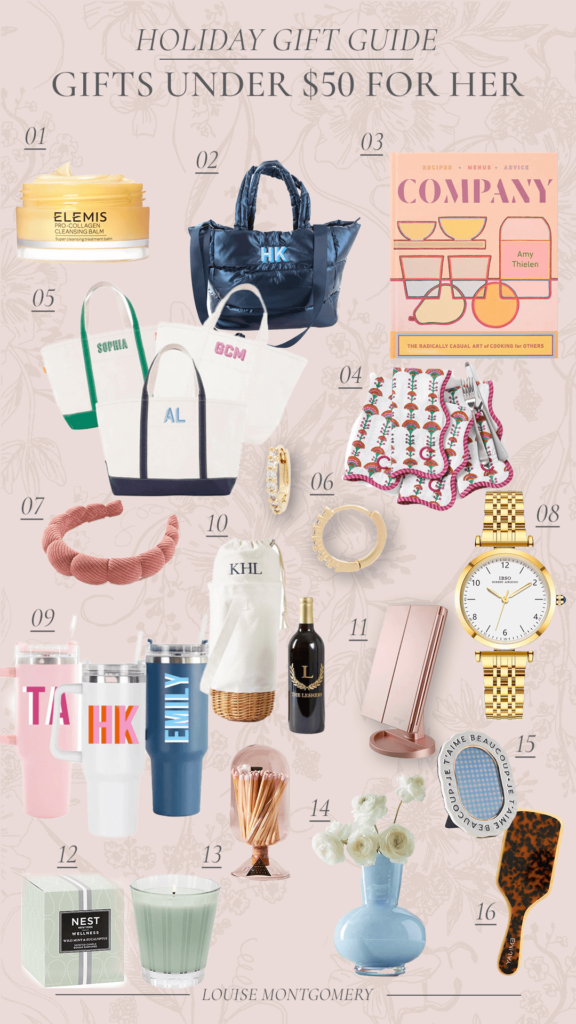 Gift Ideas for Him & Her Under $50 - New Darlings